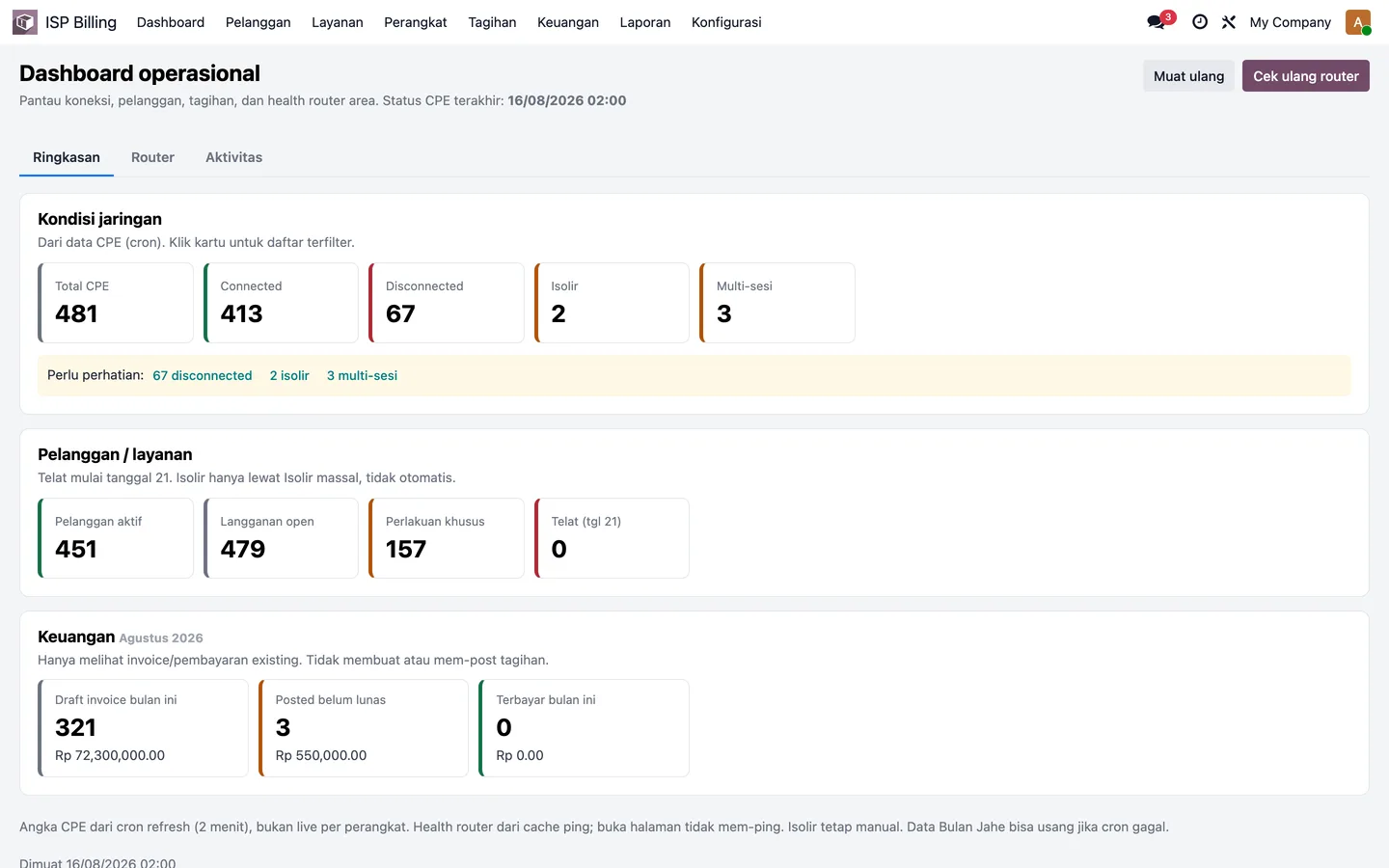 Dasbor billing demo: KPI pelanggan, draft tagihan, antrian bukti, dan isolir otomatis nonaktif. Baris Andi Demo, Siti Contoh, Budi Demo di Area / RT RW 01/02 sampai 05/06 — bukan data produksi.